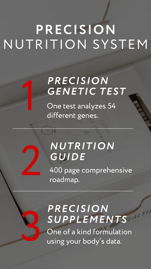 Precision Genetics Test in Cape Coral, FL